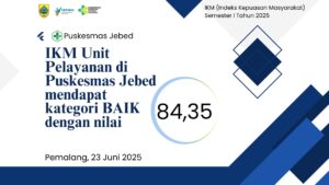 HASIL SURVEI KEPUASAN MASYARAKAT (SKM) SEMESTER I 2025